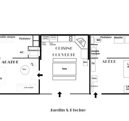 Le Gage Location De Vacance A La Semaine